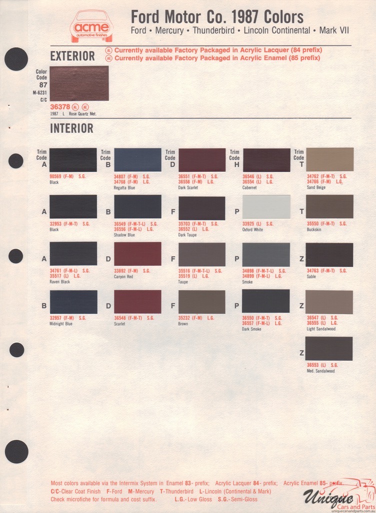 1987 Ford Paint Charts Acme 3